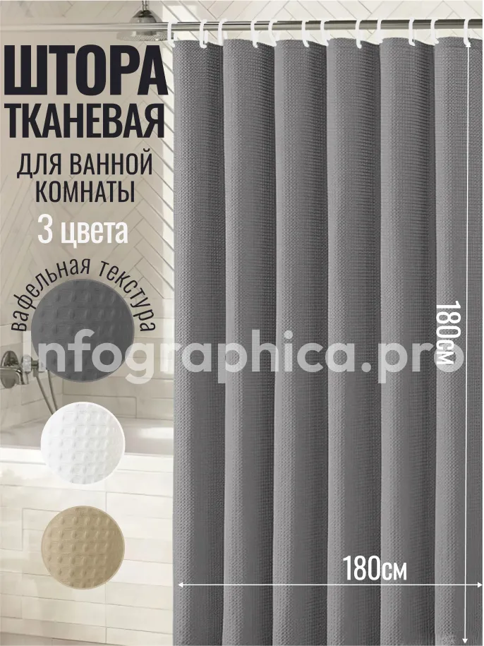 Финальный дизайн